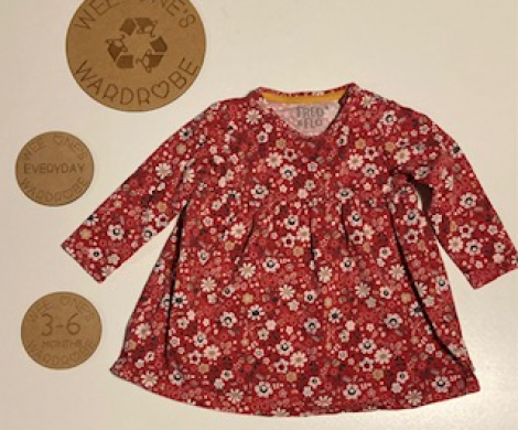 F2B7A4F3-4408-49B2-A1AF-5339E7FA176F